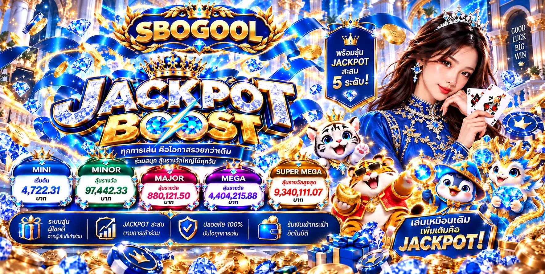 สล็อตออนไลน์ SBOGOOL แจ็กพอตและค่ายเกมยอดนิยม